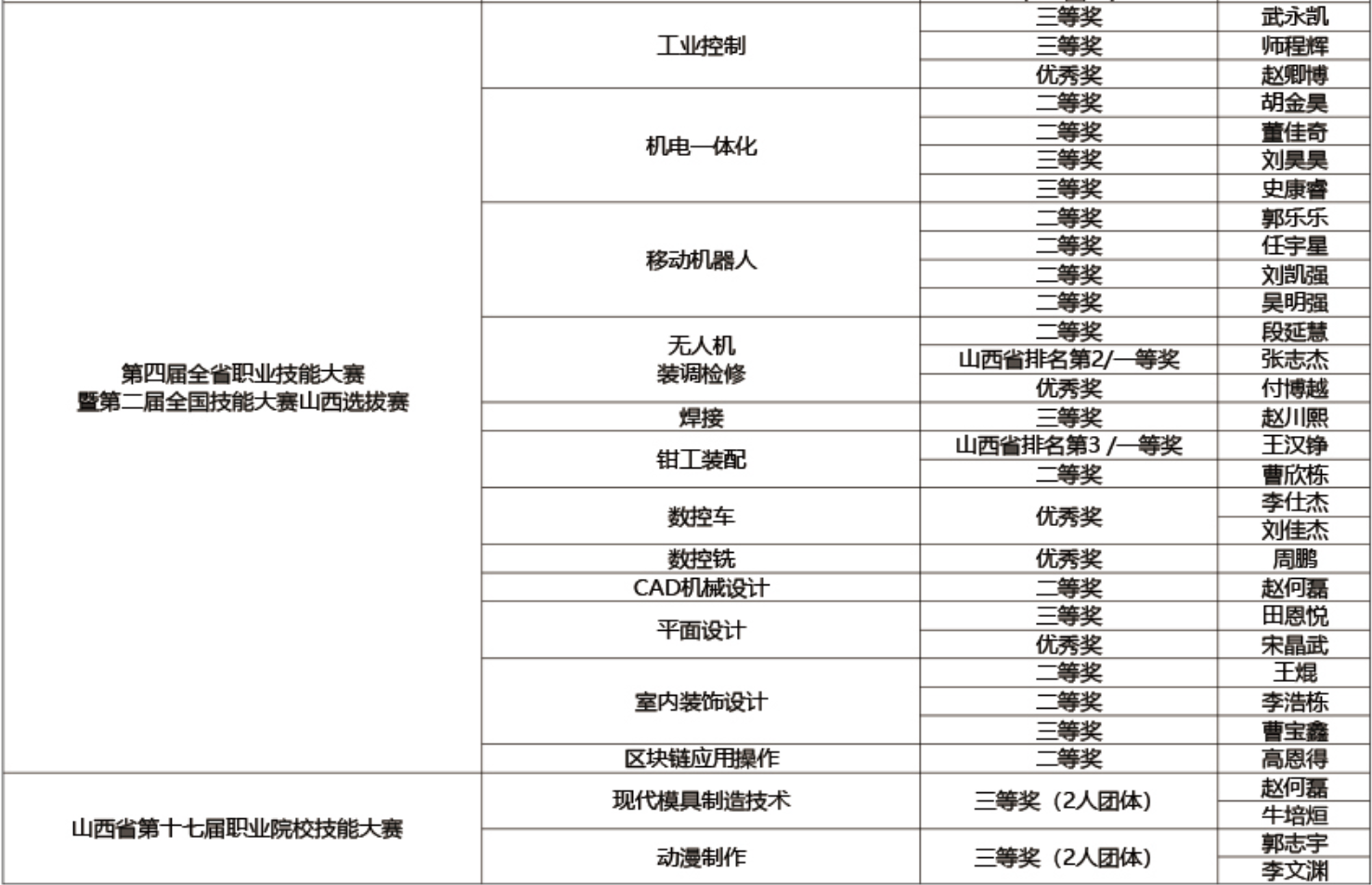 79b01d2adea564eed71dea7f344ce335.png 79b01d2adea564eed71dea7f344ce335.png